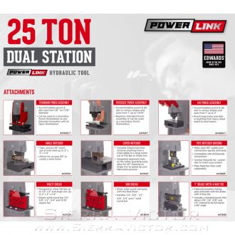 EDWARDS 25 Ton Dual Station HAT2500