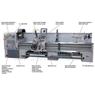 New LION Engine Lathe: 25-CU for sale
