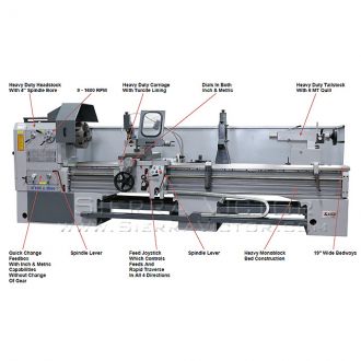 New LION Engine Lathe: 30-CU for sale