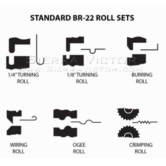 BAILEIGH Bead Roller BR-22